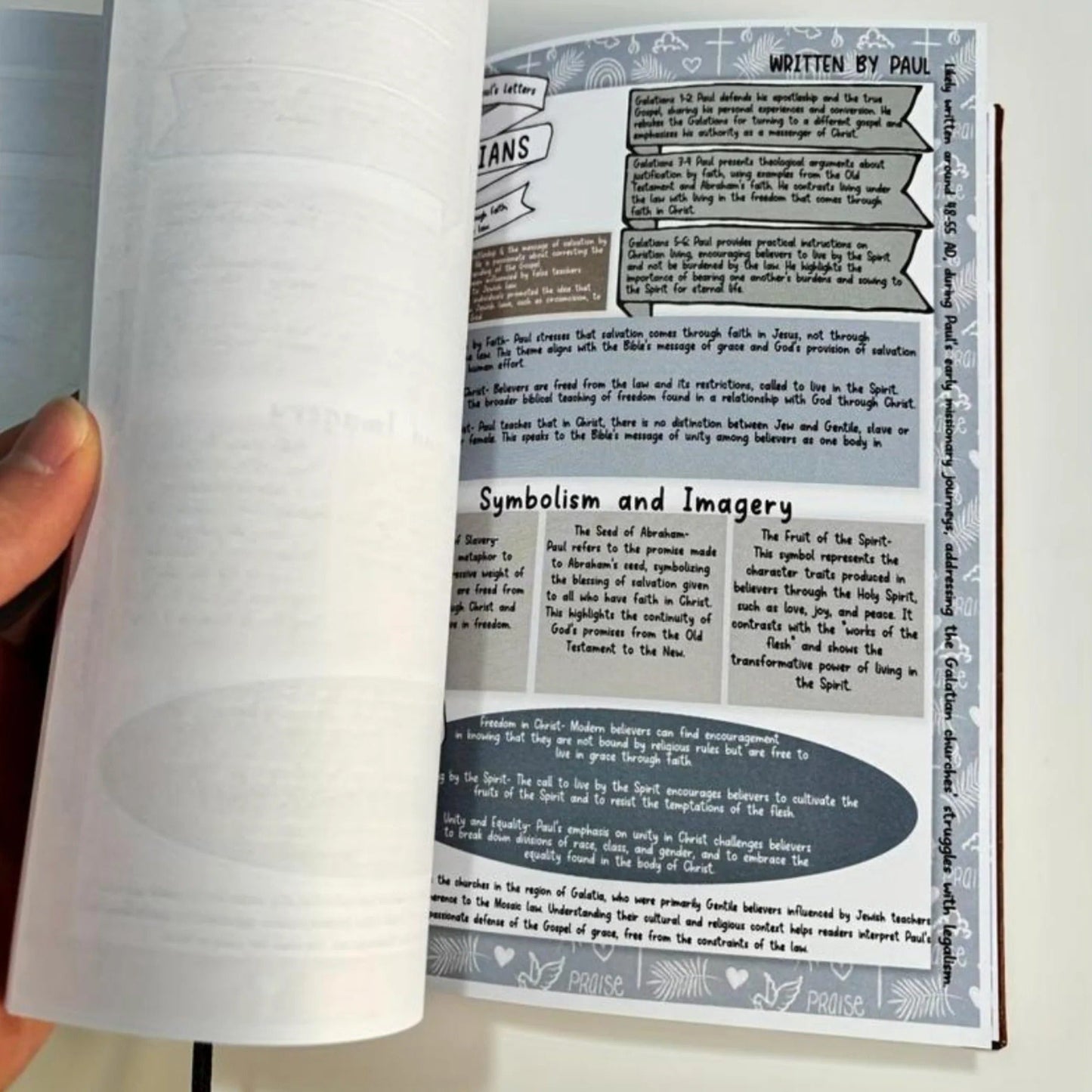 Bible Study Guide