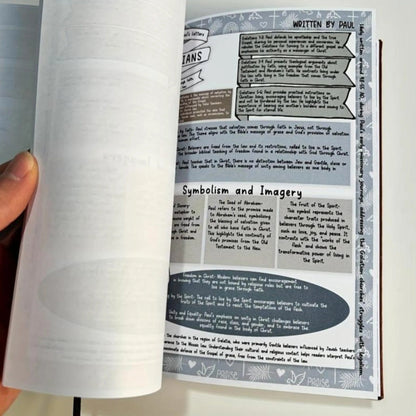 Bible Study Guide